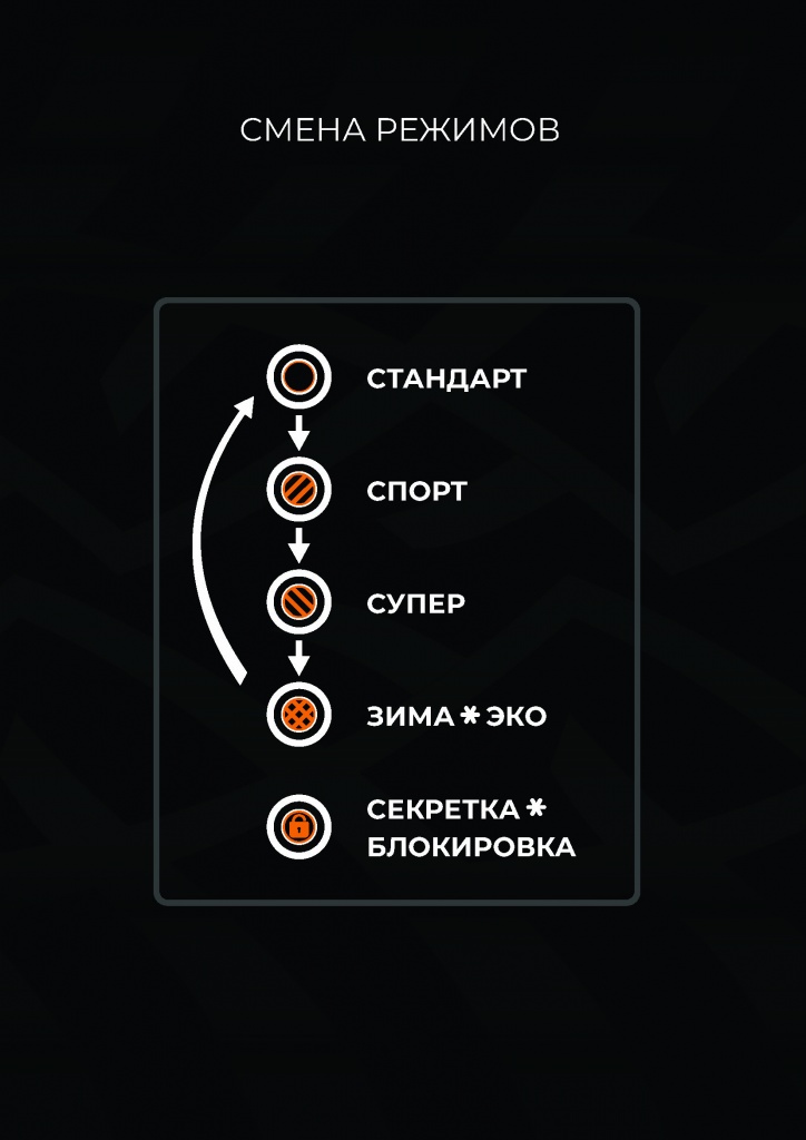 pedalbooster-инструкция_Страница_6.jpg pedalbooster-инструкция_Страница_6.jpg